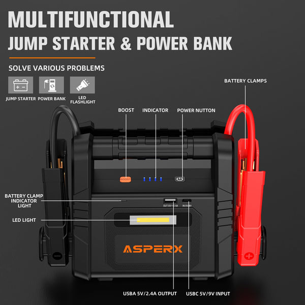 ASPERX 4000A Jump Starter Power Pack (up to All Gas or 10L Diesel Engine), 12V Car Battery Booster Pack Portable Jump Starter Power Bank with LED Display & USB-C for RV Truck SUV