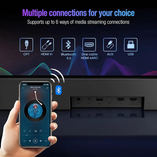 OXS S5 Soundbar 3.1.2ch with Dolby Atmos, Built-in Subwoofer, Flexible Bass, Dialogue Enhancement, Bluetooth & HDMI eARC Connectivity, 5 EQ Modes, Home Theater Audio Wall Mounted