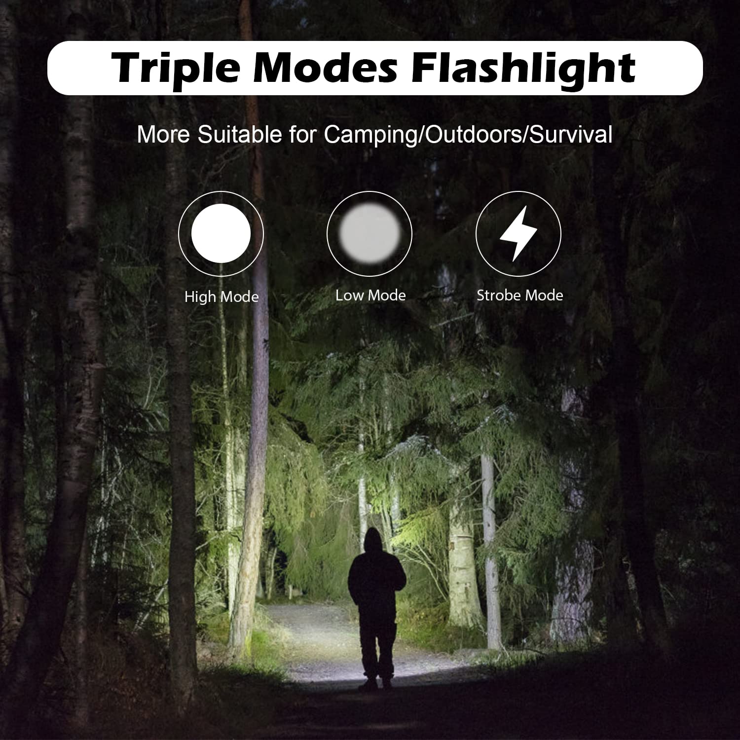 Electric Lighter Rechargeable USB, Electronic Plasma Arc Lighter Windproof and Waterproof for Hiking, Camping, Outdoor, Survival, Tactical, EDC Gear, Gifts for Him Men (Black)