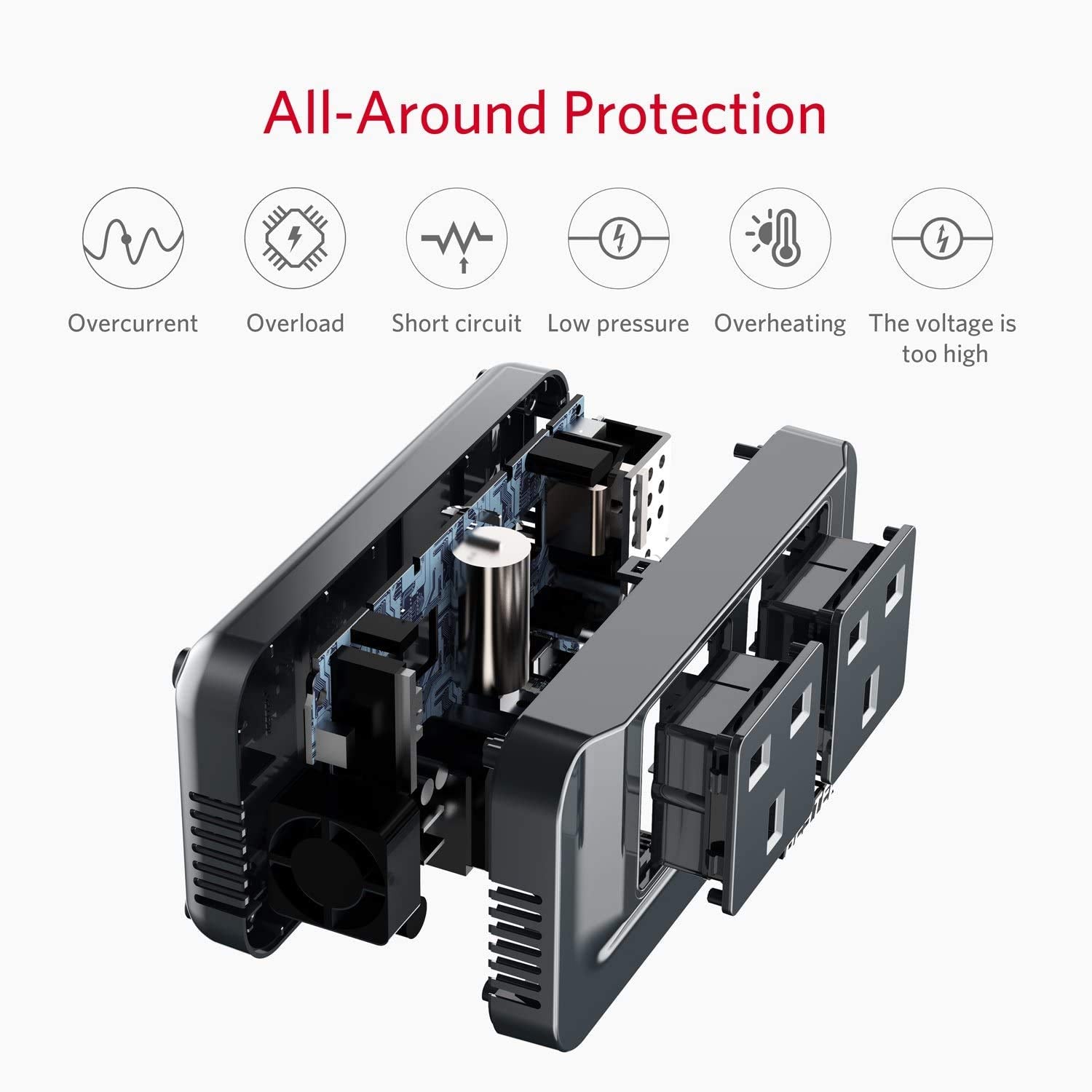 BESTEK 200W Power Inverter DC 12V to AC 230V 240V Dual Socket Car Voltage Converter Transformer with 4 USB Car Charger