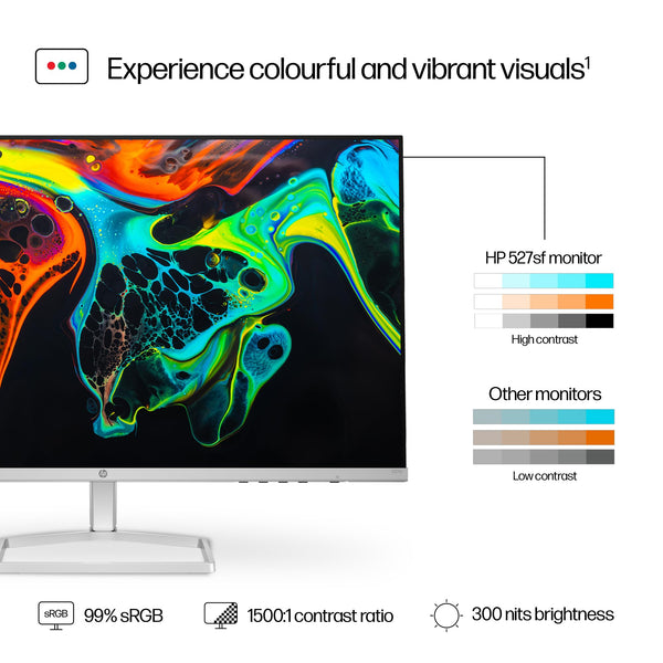 HP Series 5 27" FHD Height Adjust Monitor (527sh) - 100Hz Refresh Rate, 1500:1 AR, 99 percent sRGB Spectrum, 300 Nits Brightness - HDMI, VGA Ports - Ergonomically Adjustable - Responsibly Made