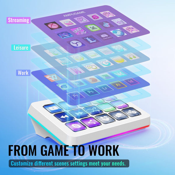 FIFINE Streaming Controller with 15 Customizable Keys for Live Stream, Gaming and Podcast, Macro Keyboard Compatible with Twitch/OBS/YouTube/Streamlabs Etc, White Keypad for Mac and PC - D6W