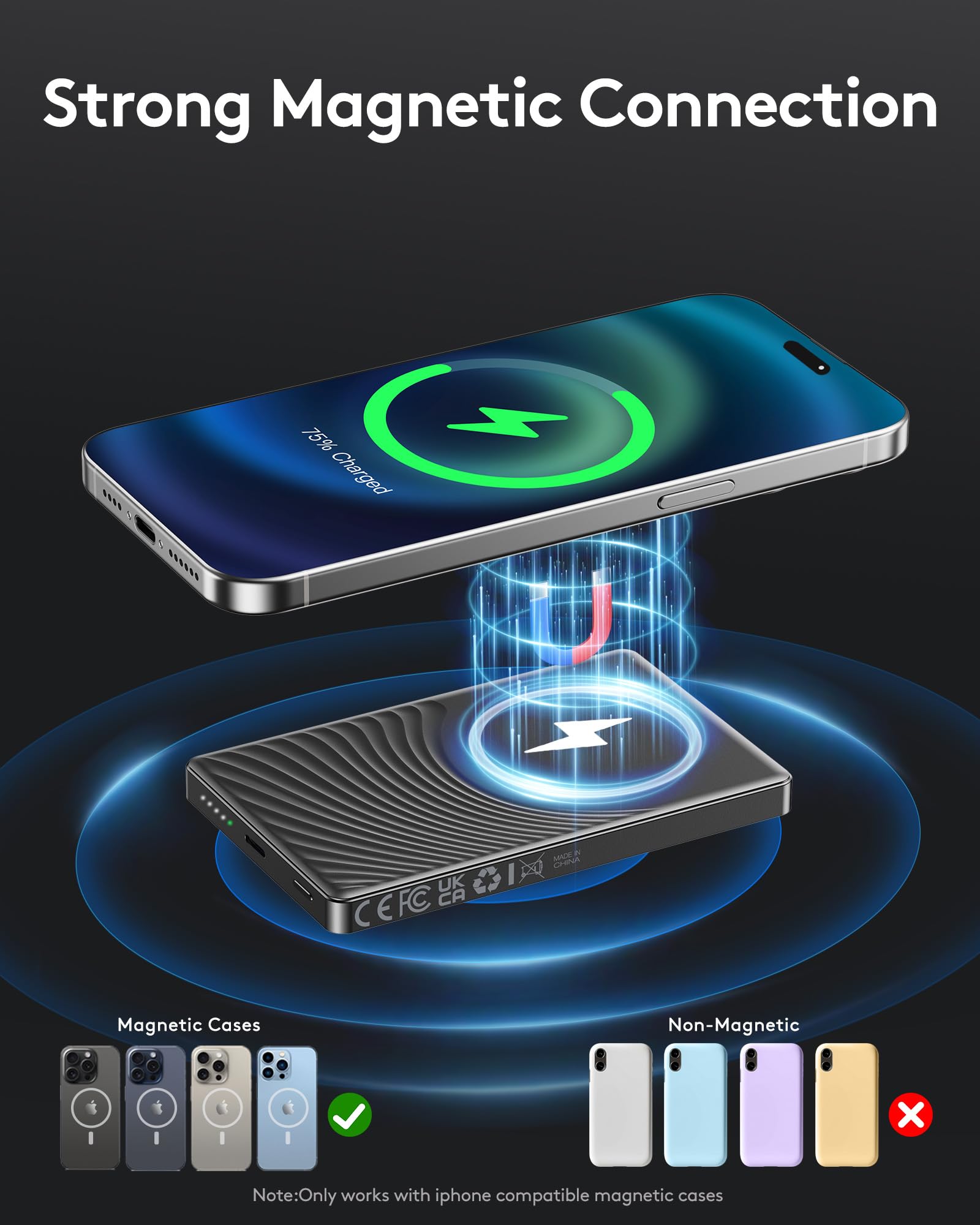 2025 Ultra Slim Power bank iPhone for Magsafe, 20W Super Fast Charging Powerbank Wireless Magnetic Portable Charger,USB C in&Out PD 3.0 Phone Battery Pack for i-Phone 16/15/14/13/12 Mini Plus Pro Max