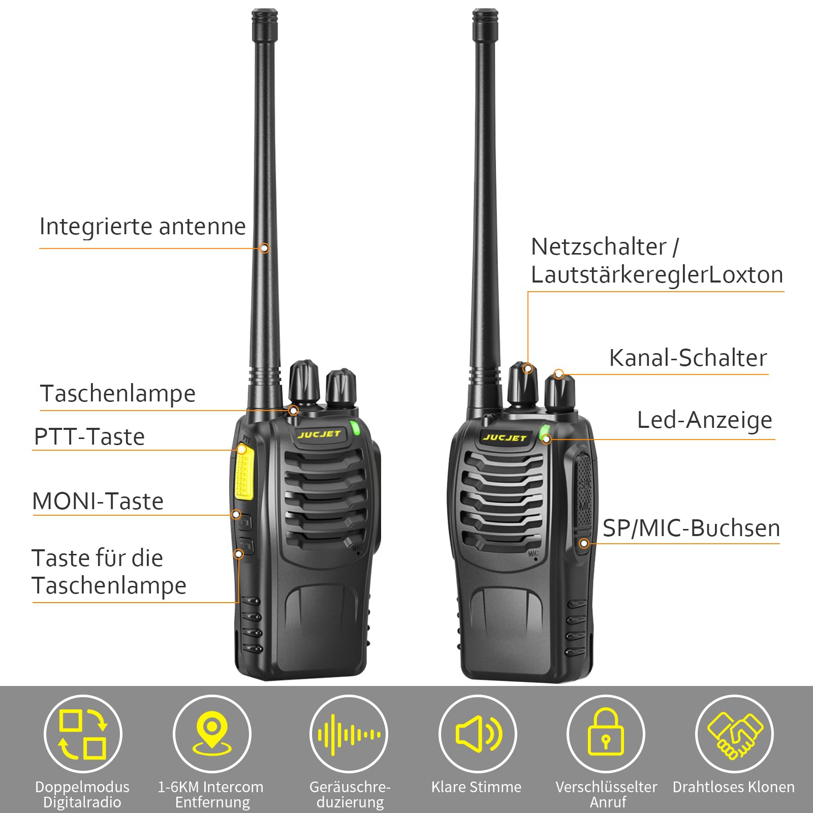JUCJET Walkie Talkies 2023 Upgraded 88E Walkie Talkie Long Range for Adults with Earpieces, 16 Channel Handheld 2 Way Radio Rechargeable with Flashlight Li-ion Battery and Charger(4 Pack)