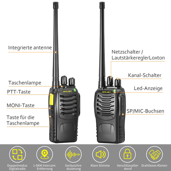 JUCJET Walkie Talkies 2023 Upgraded 88E Walkie Talkie Long Range for Adults with Earpieces, 16 Channel Handheld 2 Way Radio Rechargeable with Flashlight Li-ion Battery and Charger(4 Pack)