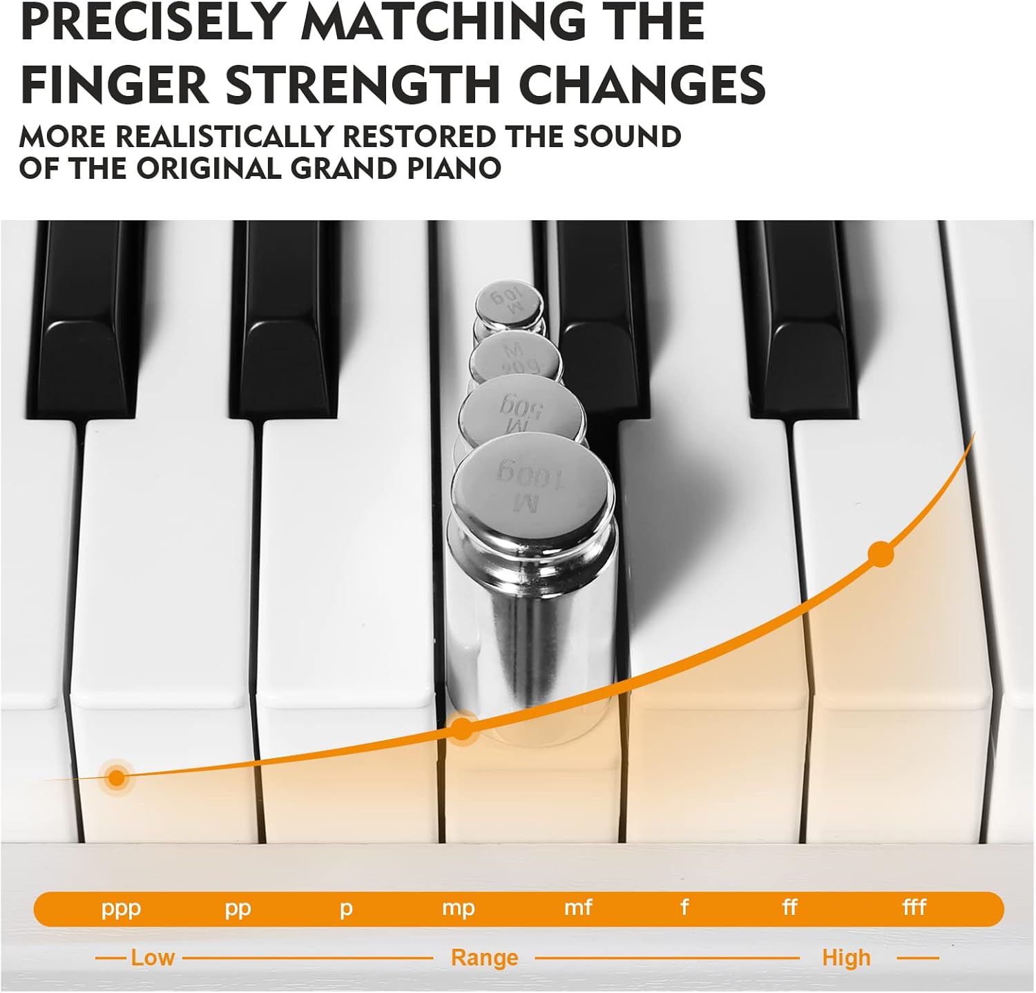 MUSTAR Digital Piano 88 Weighted Keys Hammer Action, Full Size 88 Key Piano Keyboard Weighted, Electric Keyboard Piano with Bluetooth Connection, Portable Case, Sustain Pedal, White