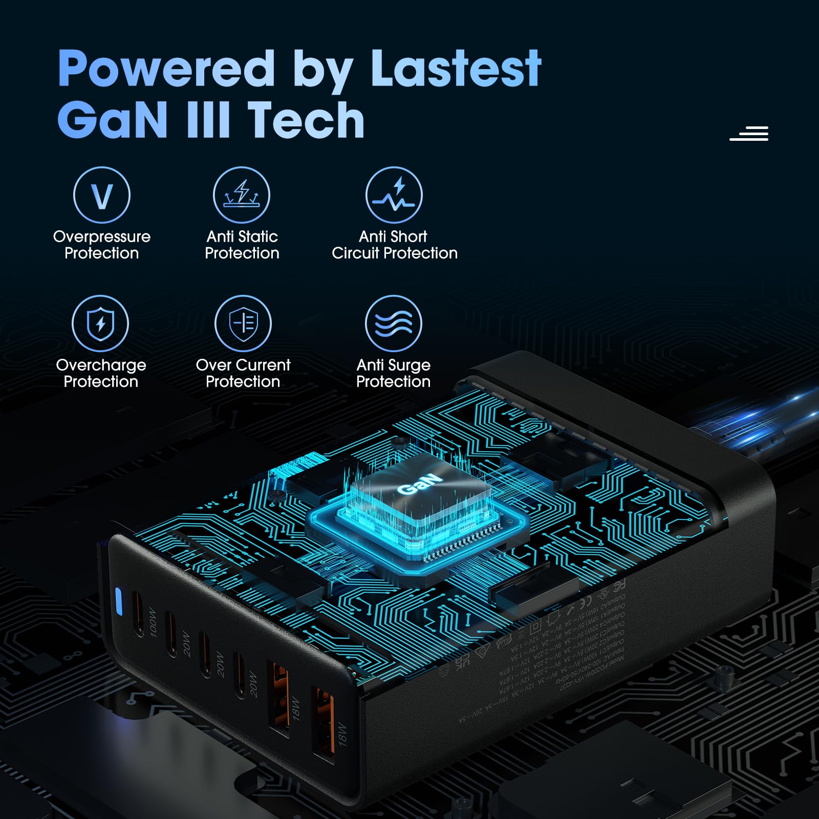 200W 6-Port USB Charging Station, PD 100W 65W 45W 20W 18W USB C GaN III Charger Laptop & Phone Fast Charger Plug, Compatible with MacBook Pro/Air,Dell XPS, iPhone 15/16/14/ Pro, iPads, Steam Deck