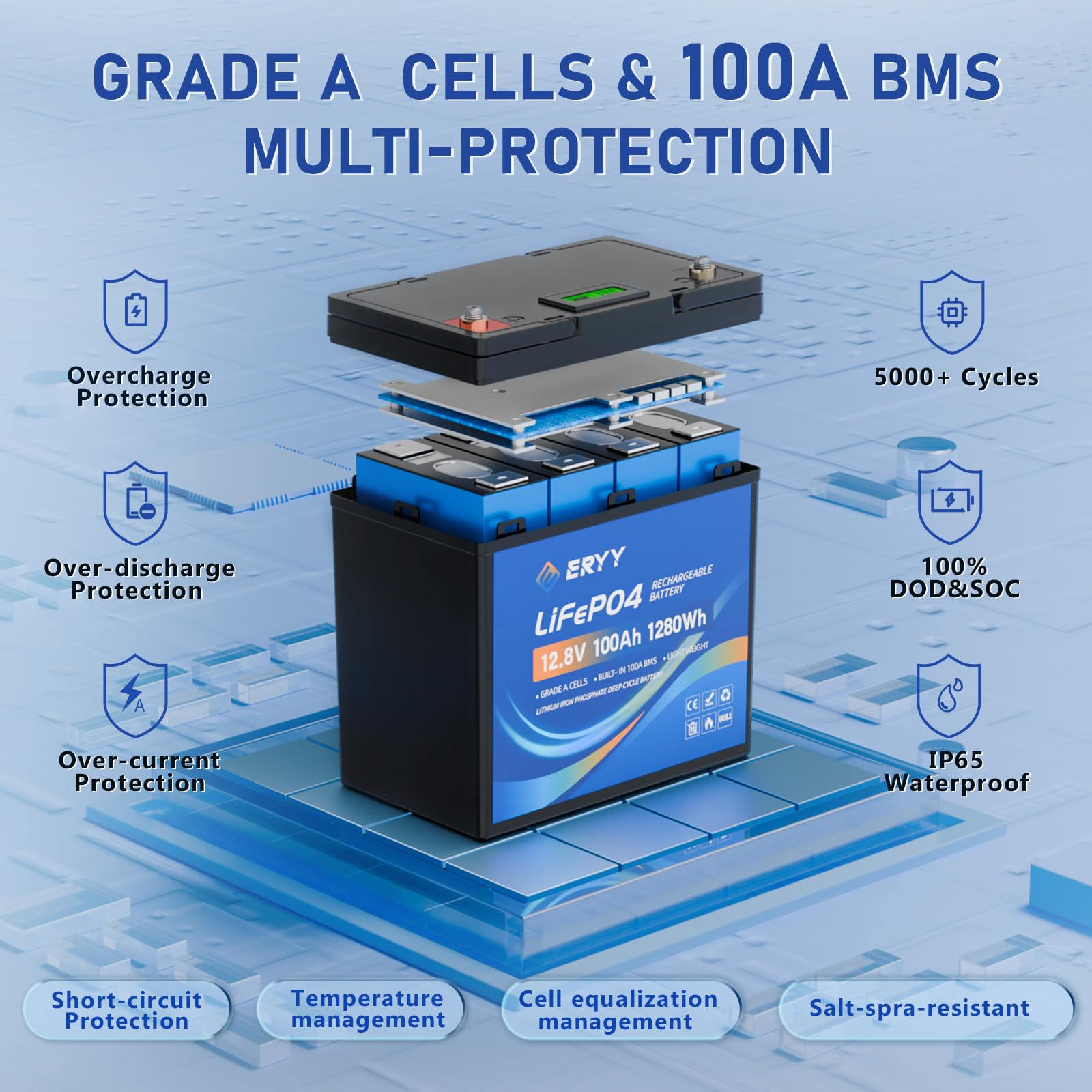 LiFePO4 Lithium Battery 12V 30Ah, Built-in 30A BMS & LCD Voltmeter, 5000+ Cycles, Lightweight Rechargeable Leisure Lithium Iron Phosphate Battery for RVs, Camping Gear, Trolling Motor, Solar