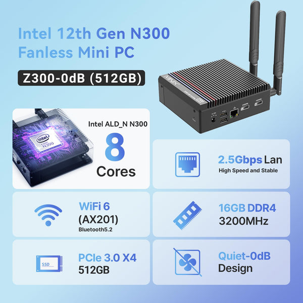 MINIX Fanless Windows 11 Pro Mini PC, Intel 12th Gen N300, NEO Z300-0dB 16GB DDR4, 512GB M.2 PCIe Gen3 x 4 SSD Micro Desktop Computer, 4K Dual Display/2.5G LAN, for Business Home office Multi-Tasking