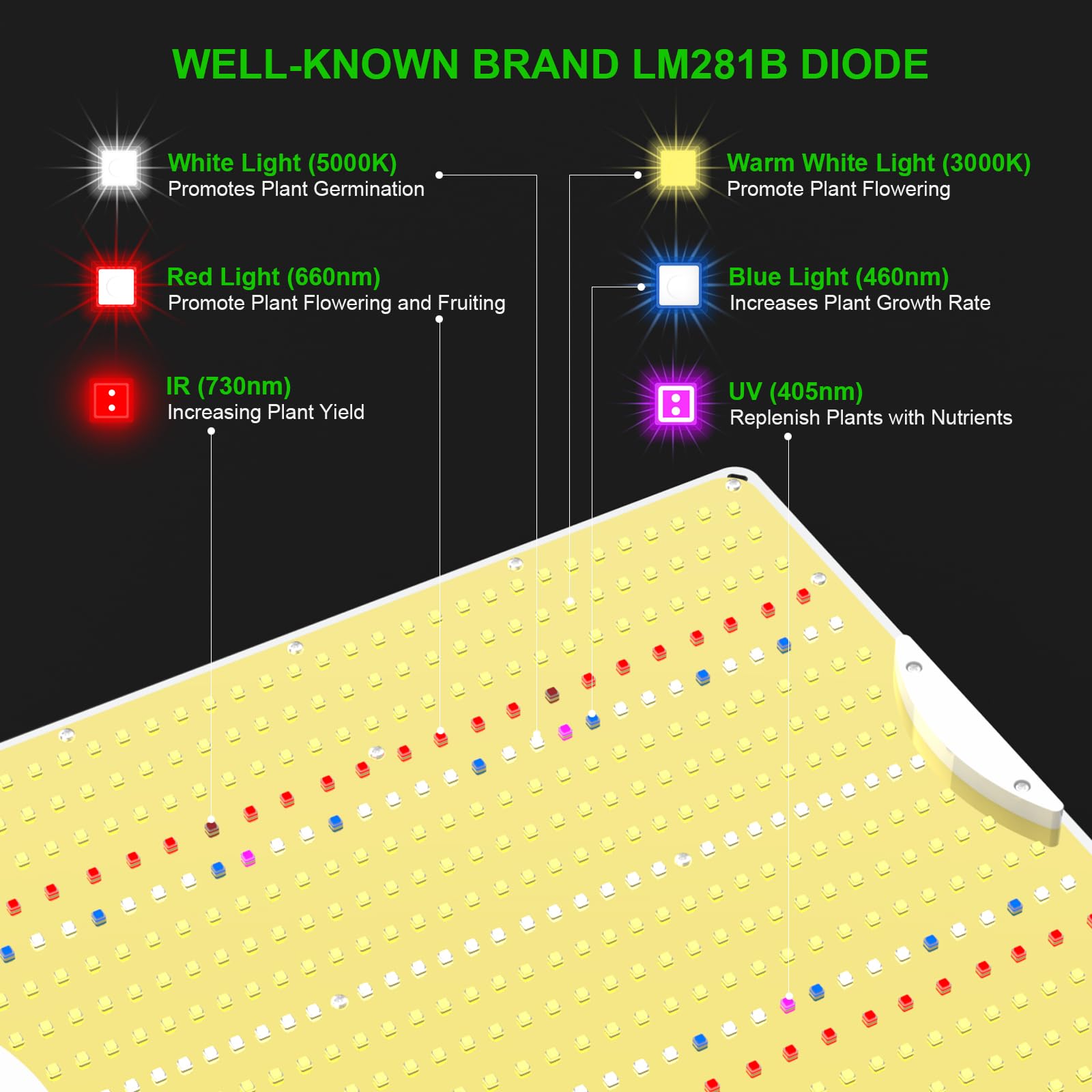 AGLEX K4000 LED Grow Light, 2024 Upgraded Grow Light with Daisy Chain & Dimmable, Full Spectrum Plant Grow Lights for Hydroponic Indoor Plants Seeding Veg Flower Growing Lamps 5X6 FT Grow Tent