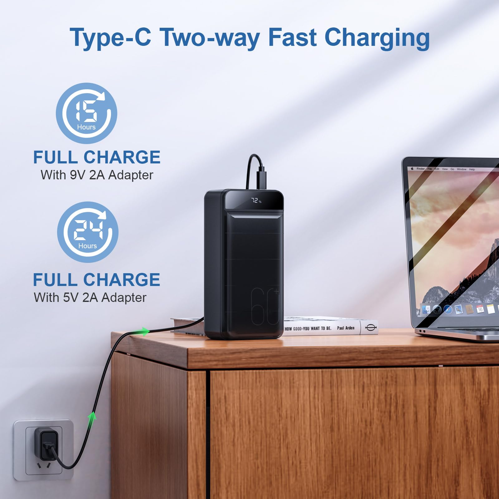 PDBEST PowerBank 60000mAh Fast Charging,Battery Pack 22.5W Power Bank with USB C, Portable Charger,4 Outputs and 3 Inputs LED Display Compatible with Android Tablets iPhone etc.