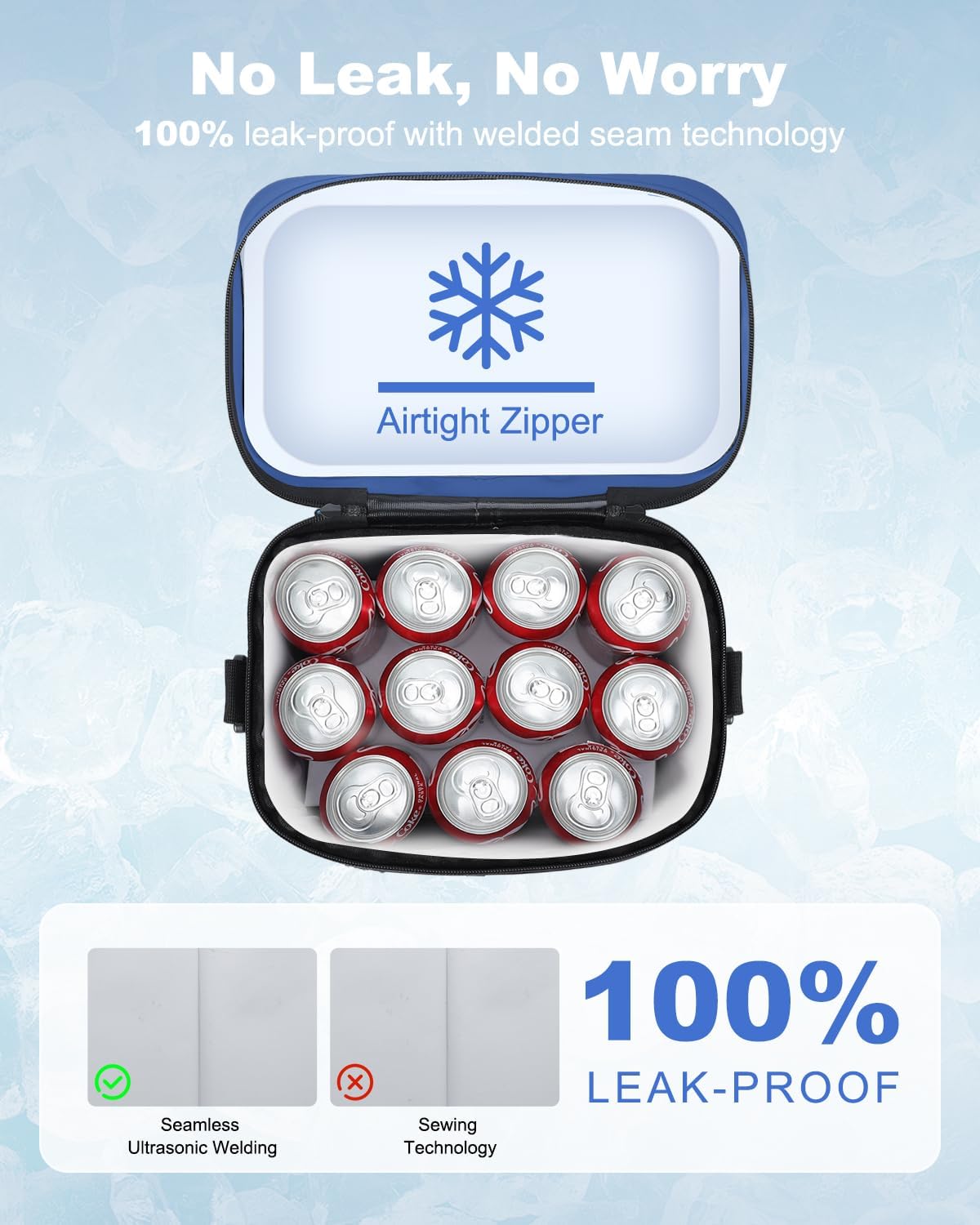 YULEEE 7/15/20L Insulated Cooler Bag - Large Multi-Functional Picnic Lunch Bag for Men & Women,Waterproof Leakproof Perfect for Beach, Family,Travel, Camping, Work,BBQ,and Outdoor Activities