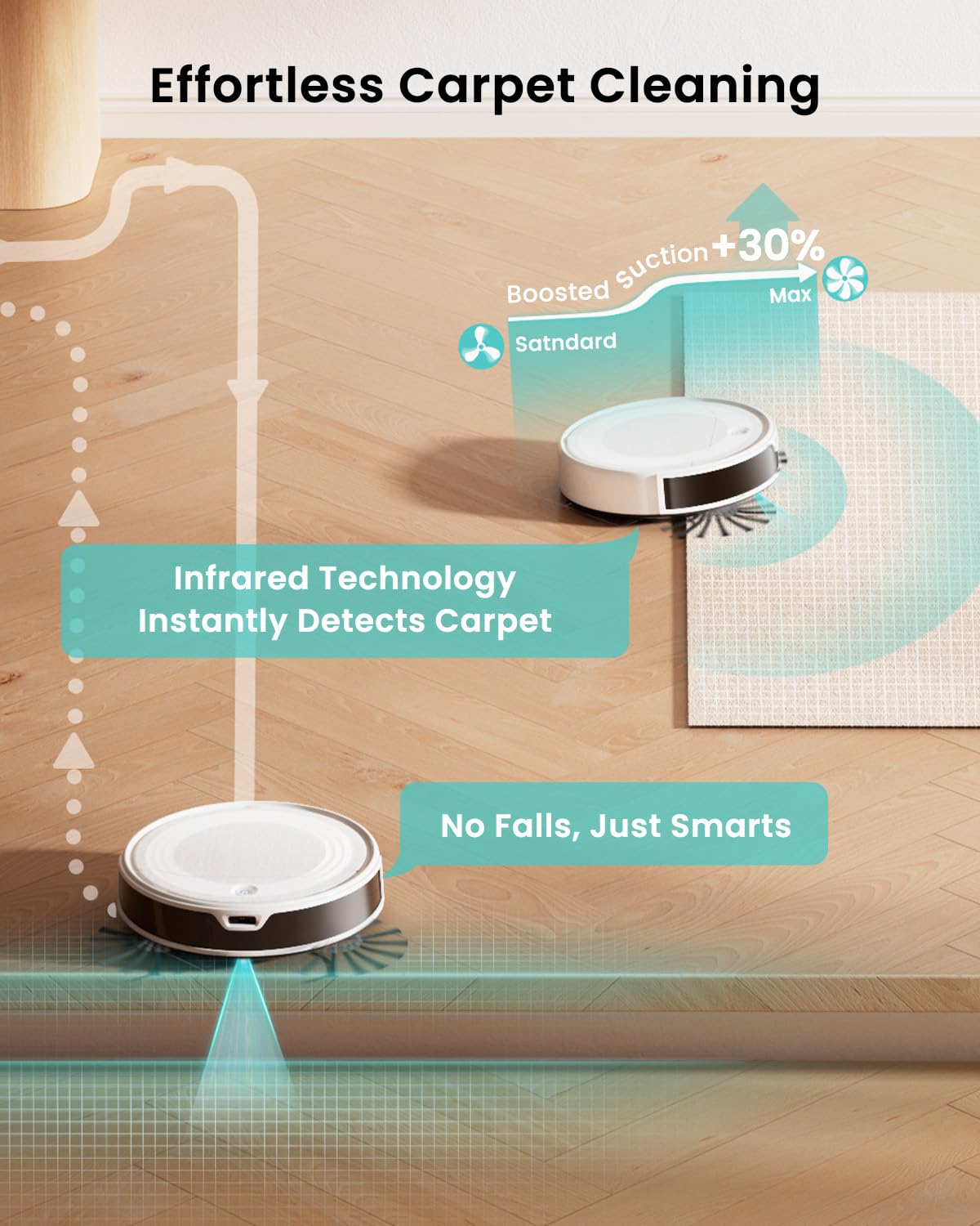 Lefant M210 Robot Vacuum Cleaner, 2200Pa Strong Suction, 7.8cm Thin 28cm DIA, Automatic Self-Charging Small Robotic Vacuums, Wi-Fi/App/Alexa Control, Ideal for Pet Hair Hard Floor and Carpet