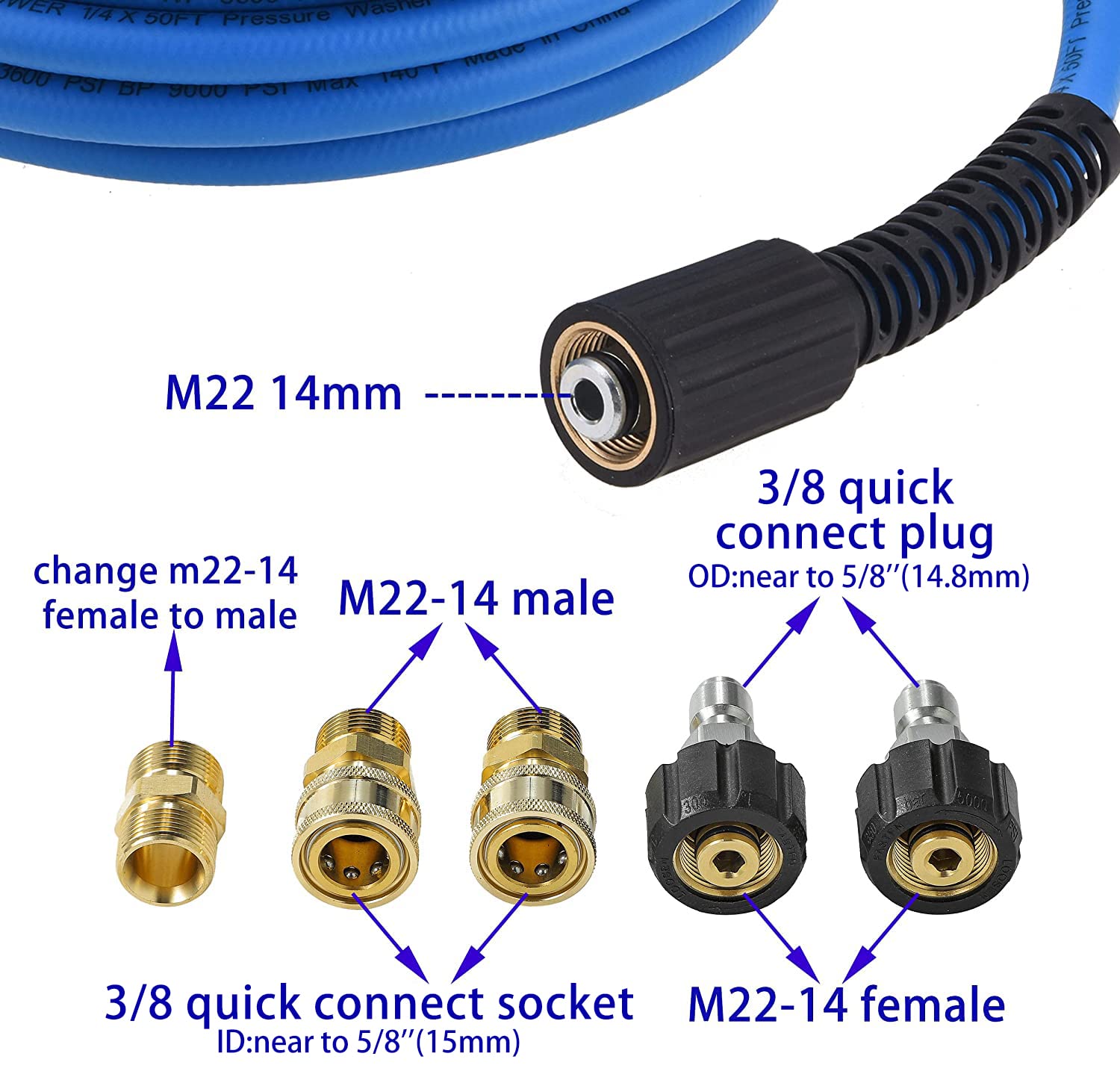 FIXFANS Pressure Washer Hose ? 1/4" X 50 FT High Power Washer Extension Hose ? Kink & Wear Resistant High Pressure Hose for Replacement ? Compatible