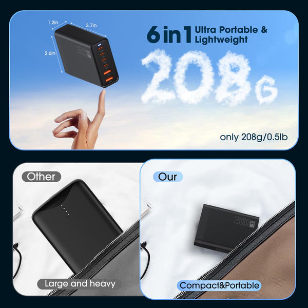 200W 6-Port USB Charging Station, PD 100W 65W 45W 20W 18W USB C GaN III Charger Laptop & Phone Fast Charger Plug, Compatible with MacBook Pro/Air,Dell XPS, iPhone 15/16/14/ Pro, iPads, Steam Deck