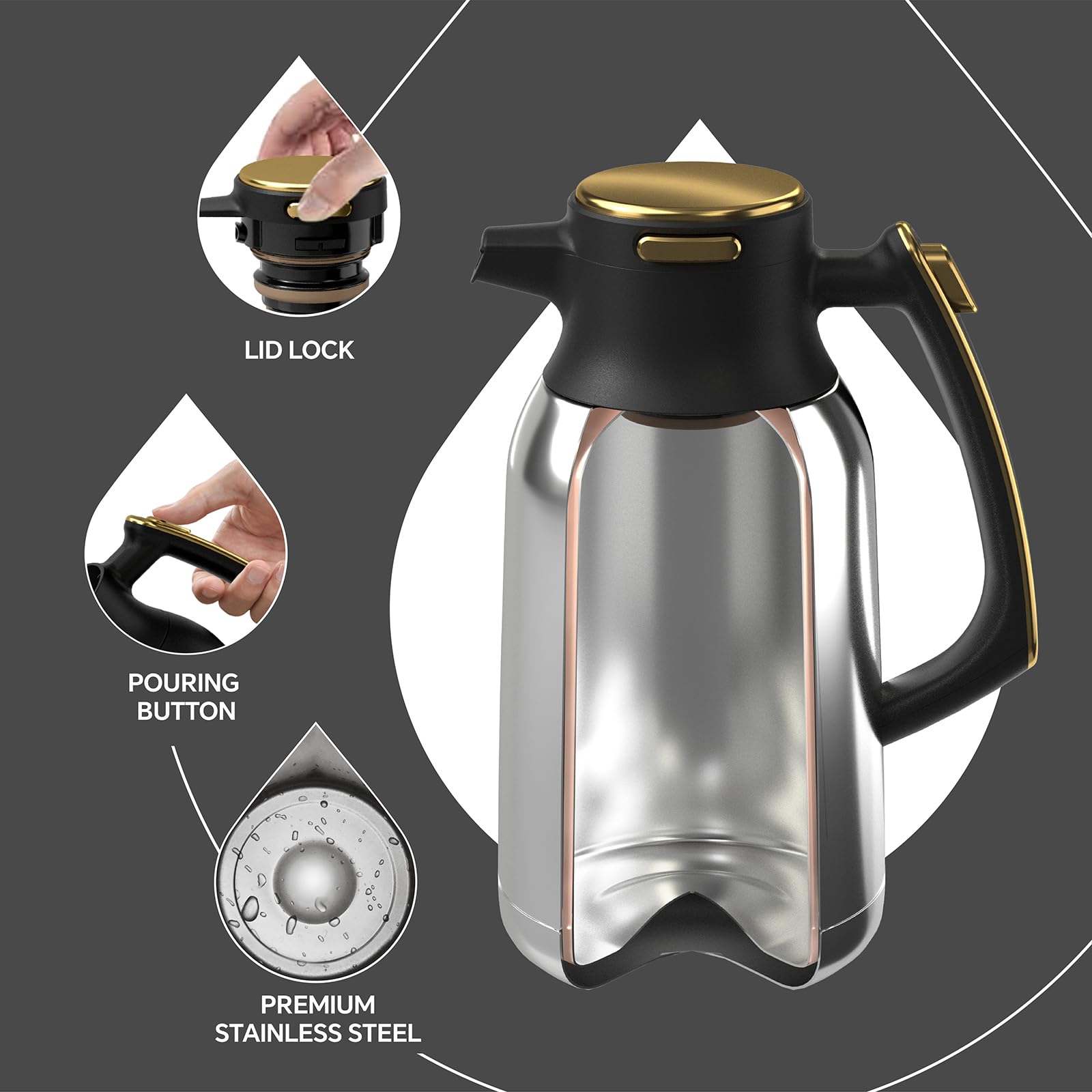 IDEUS Vacuum Insulated Coffee Carafe, 68 oz (2 Liters) Stainless Steel Milk Jug Thermal Tea Pot Hot & Cold Water Beverage Dispenser (Black)