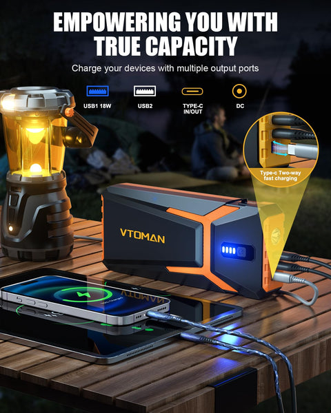 VTOMAN V3PRO Jump Starter Power Pack 2000A,Portable Car Battery Booster Jump Starter with Lithium Jump Pack,Battery Charger Starter with Jumper Cables for Motor(up to 6L Gas/4L Diesel Engines)