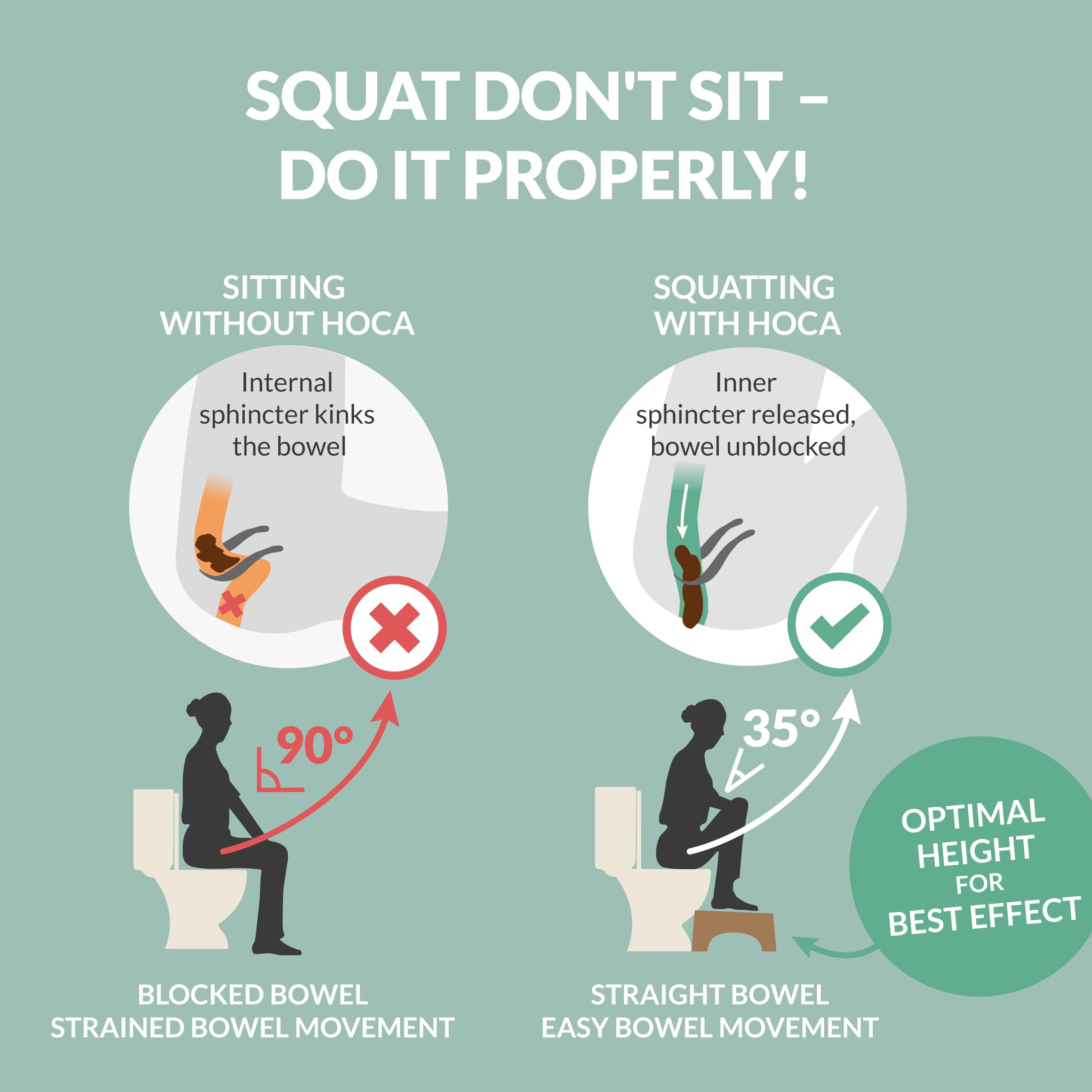 Hey Nature HOCA Wooden Toilet Stool, Medically Tested Poop Stool for Adults, Made of FSC Wood, Bathroom Stool Against Haemorrhoids, Constipation, IBS