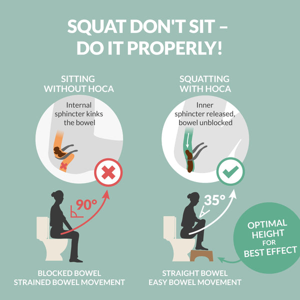 Hey Nature HOCA Wooden Toilet Stool, Medically Tested Poop Stool for Adults, Made of FSC Wood, Bathroom Stool Against Haemorrhoids, Constipation, IBS