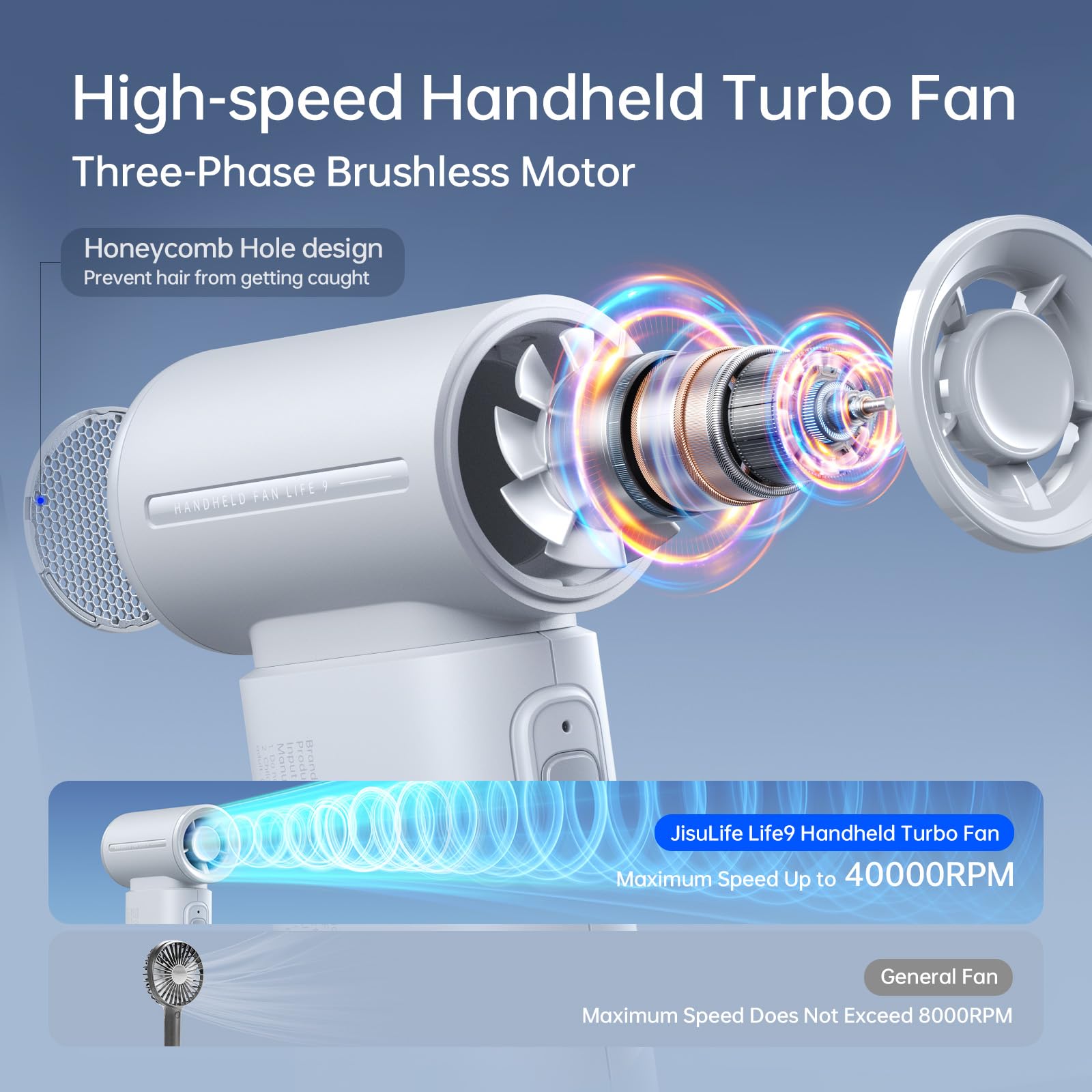 JISULIFE Portable Handheld Fan Life9, Turbo Power High Speed Air [18H Max Cooling Time], 5 Gear Wind, 5000mAh Rechargeable, Mini Pocket Design, Personal Fan for Travel Concerts Camping Makeup - Black