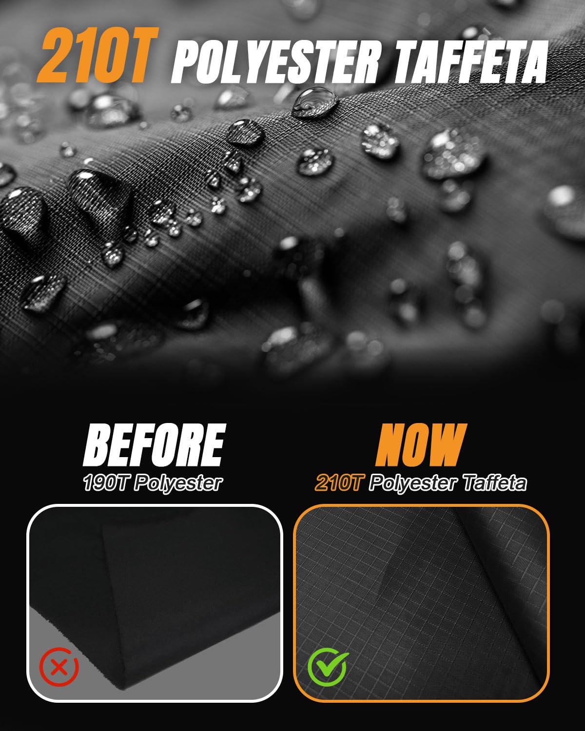 Victoper Waterproof Poncho Adult, Reusable Rain Poncho Adult Waterproof Poncho Waterproof Adult Lightweight Waterproof Raincoat for Outdoor Hiking Camping Cycling Traveling