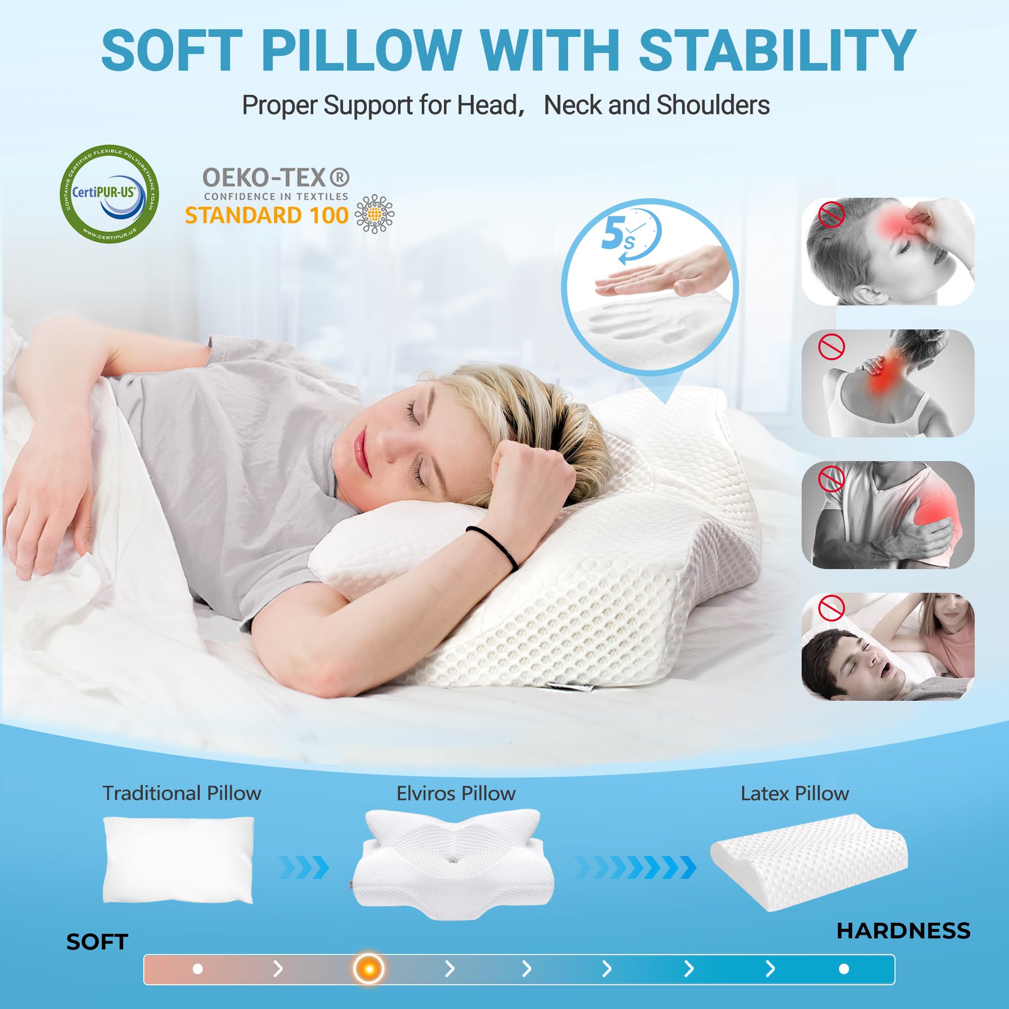 Elviros Cervical Memory Foam Pillow for Neck Pain Orthopedic Neck Pillow for Shoulder Pain Ergonomic Head Neck Support Pillow for Side/Back/Stomach