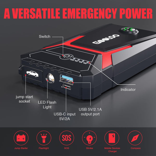 GOOLOO 1500A Jump Starter Power Pack, Car Battery Booster Jump Starter for 12V Vehicle(Up to 6.0L Gas,4.0L Diesel), Jump Pack and Jump Starters, With Smart Jumper and LED Torch