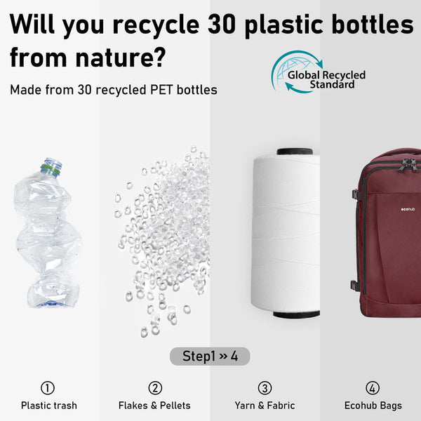 ECOHUB Easyjet Cabin Bag 45x36x20 Underseat Backpack Travel Rucksack 13 Pocket Hand Luggage Waterproof Recycled PET Eco Friendly Carry On Bag for Women & Men 30L Pink