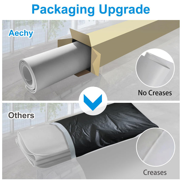 AECHY Extra Large Silicone Mat 120x60x0.2cm, Versatile Silicone Sheet Odorless Heat Resistant Mat Waterproof Silicone Mats for Kitchen Counter