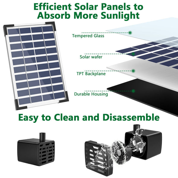 6.5W Solar Water Fountain, Built-in 1500 mAh Battery, Upgraded Solar Pond Pump, Water Pump, Solar Floating Fountain Pump with 6 Fountain Styles for Garden, Bird Bath, Pond and Fish Container