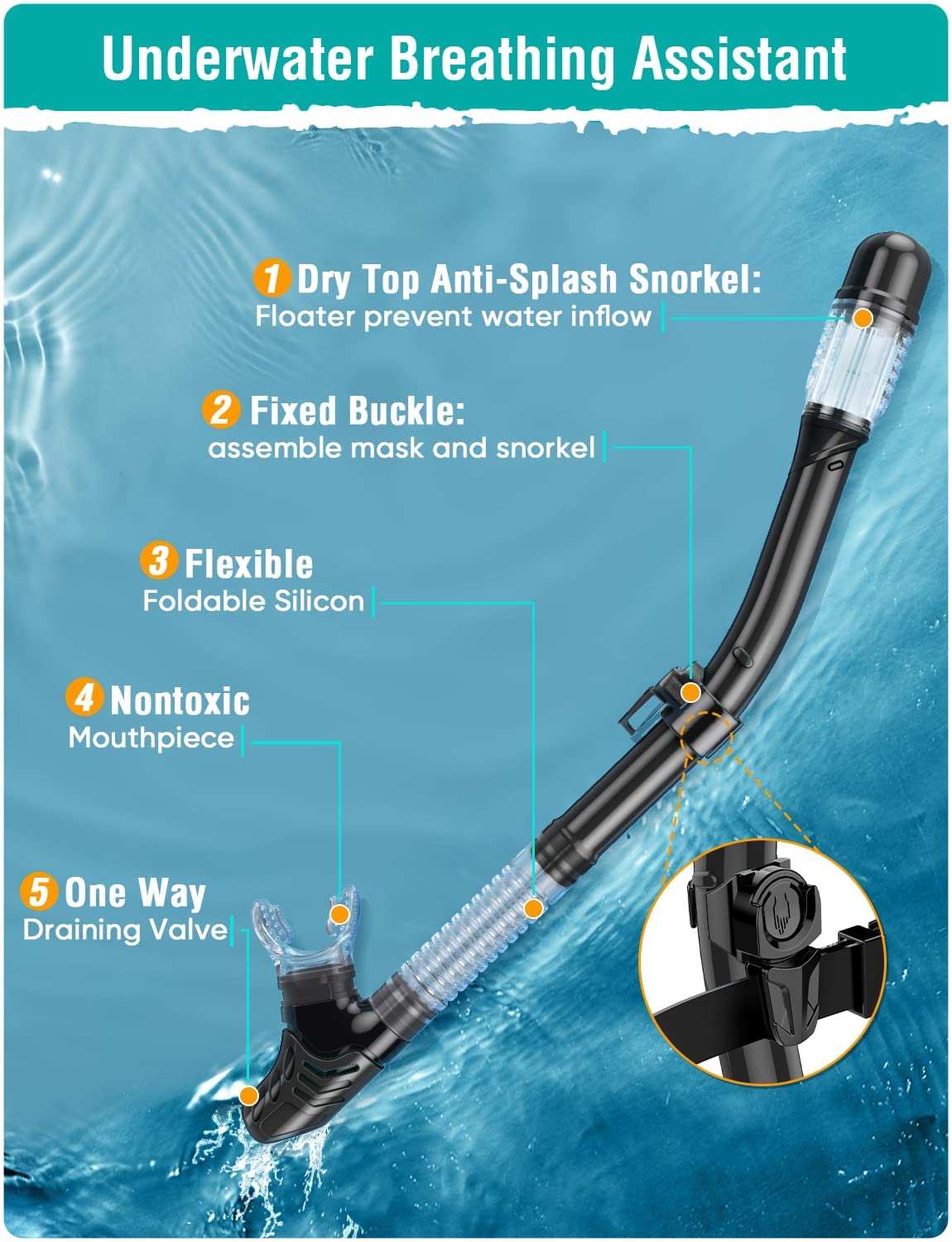 Lealinga Snorkel Set Adults Snorkel Mask Anti-Fog Panoramic View Diving Mask Dry Top Snorkel Kit with Travel Bag Diving Set for Snorkeling Scuba Diving Swimming Travel