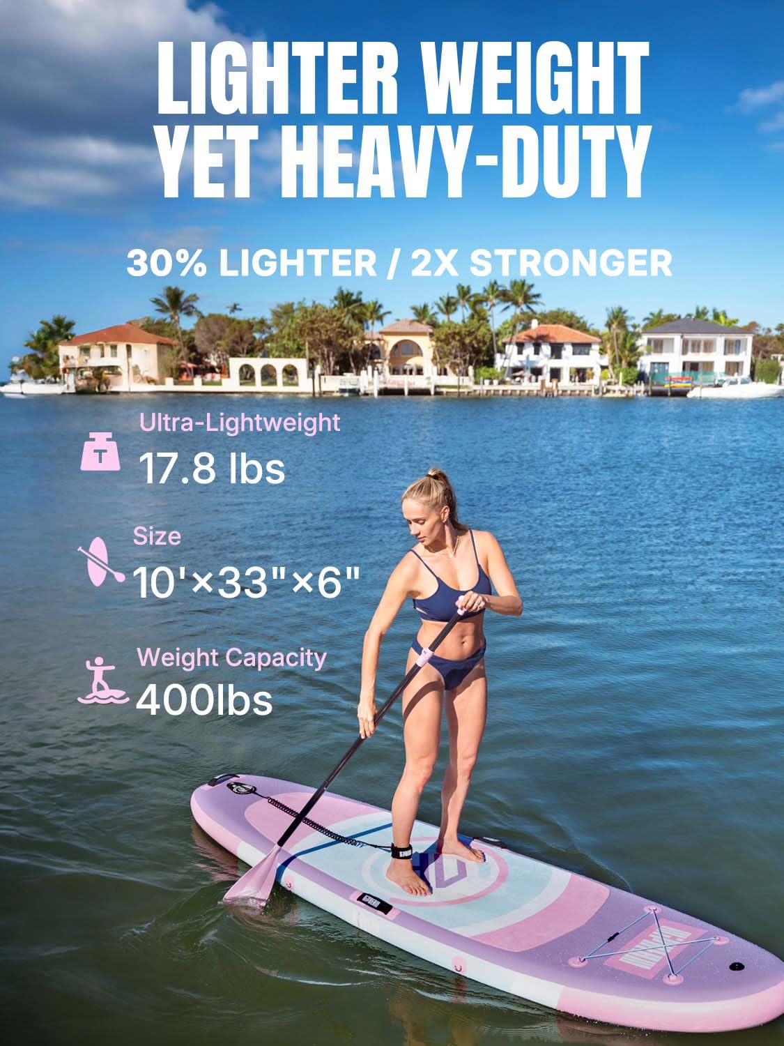 Niphean Inflatable Paddle Board with Stable Wing and Durable SUP Accessories, 10' Stand up Paddle Boards for Adults & Youth, Idea for Stand up Paddleboarding Beginner, Versatile Yoga Paddle Board