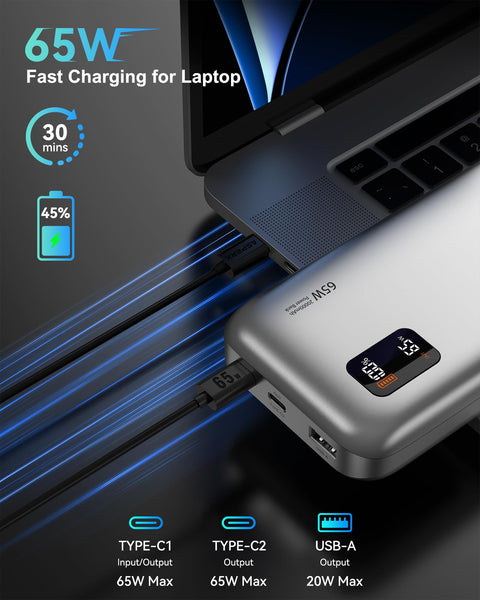 ASPERX 65W 20000mAh Power Bank Fast Charging, Laptop Portable Charger with Smart Digital Display, USB C PD Battery Pack for iPhone 16/15/14/13, Samsung Galaxy, Dell, iPad, AirPods, etc.