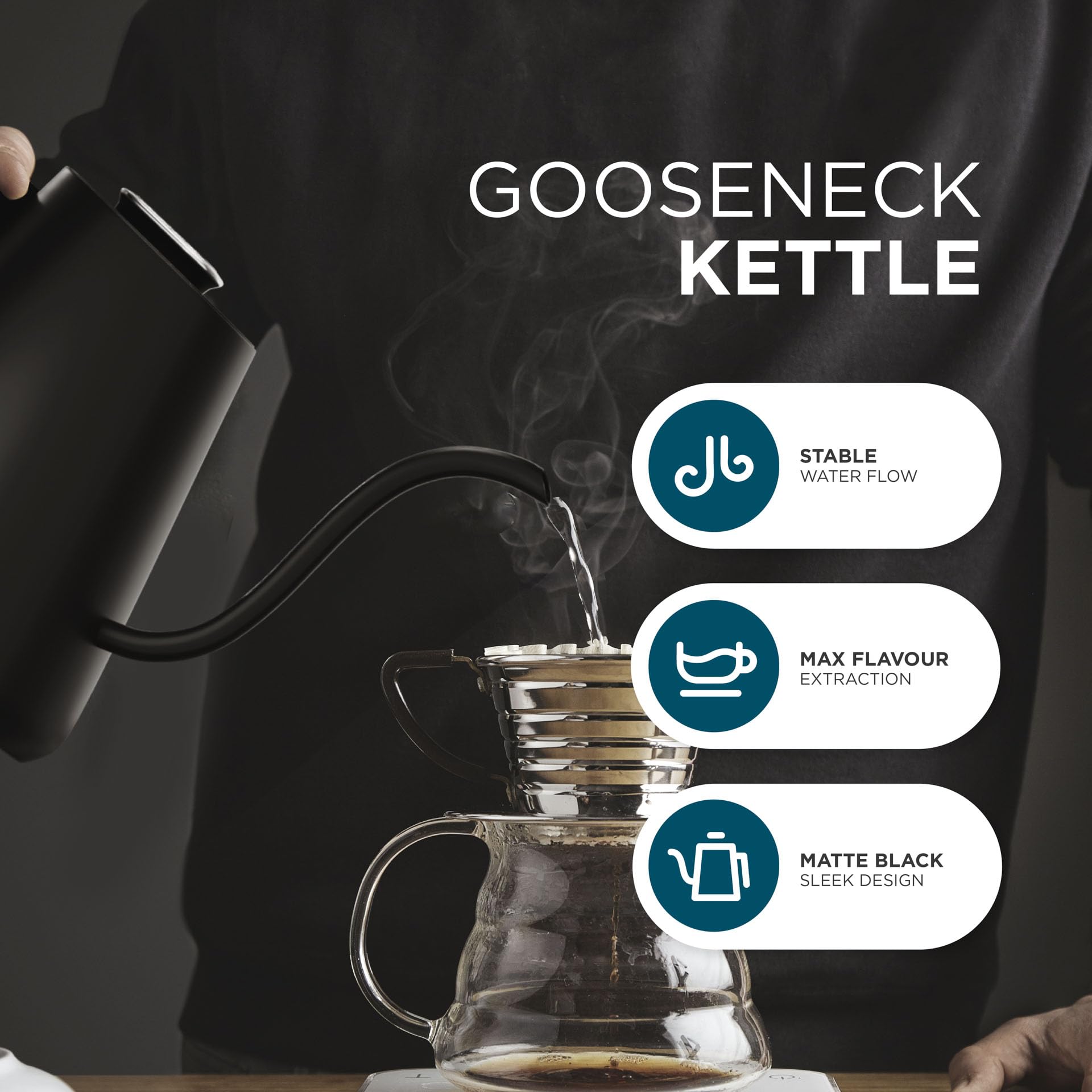 DMD? | Electric Gooseneck Kettle Digital Display | Pour-Over Kettle, 8mm Spout | Coffee and Tea Kettle 1L Energy-Efficient | 40-100?C Temp Control