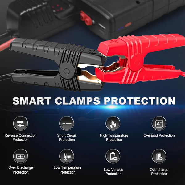 Jump Starter Power Pack, 1500A Car Battery Booster Jump Start er for 12V Vehicle, Car Jump Starter Power Bank with LED, and Jump Leads for Up to 7.0L Gas and 5.5L Diesel Engines
