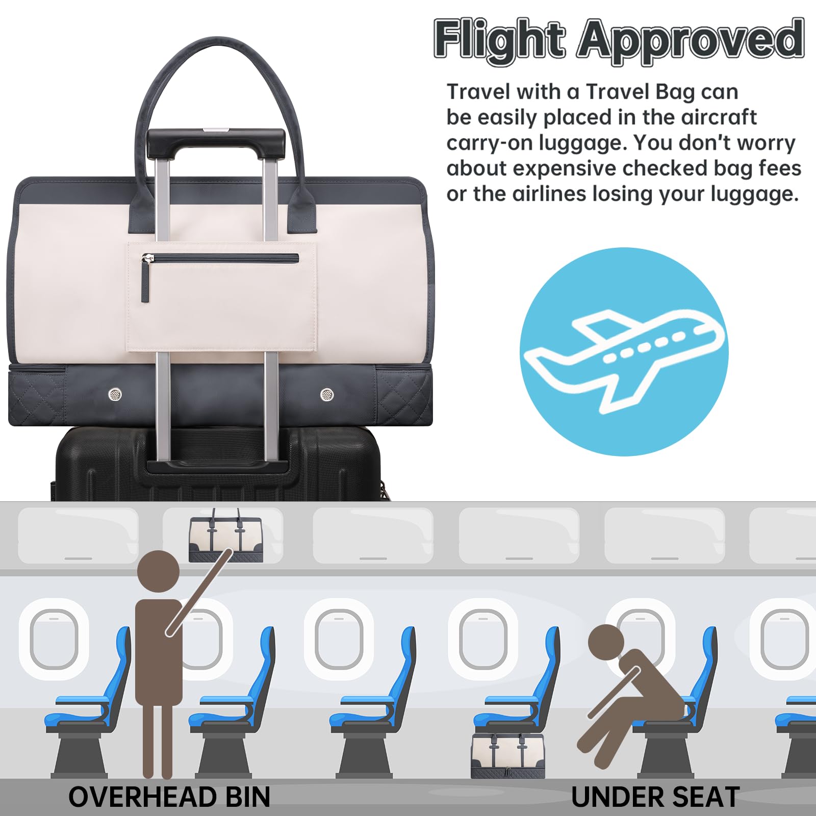 ETRONIK Weekend Overnight Bag for Women, Large Travel Duffle Bag with Shoe Compartment & Wet Pocket, Carry On Tote Bags Gym Duffel Bag with Toiletry Bags for Hospital 3 Pcs Set, Black