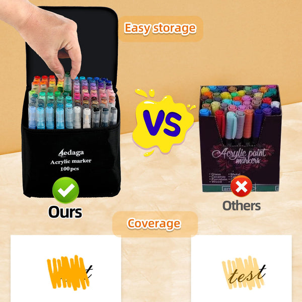 100 Colours Numbered Acrylic Paint Pens with Free App, Dual Tip Acrylic Paint Markers with Brush Tip and Fine Tip for Adults, Kids, Eggs, Wood, Rock,