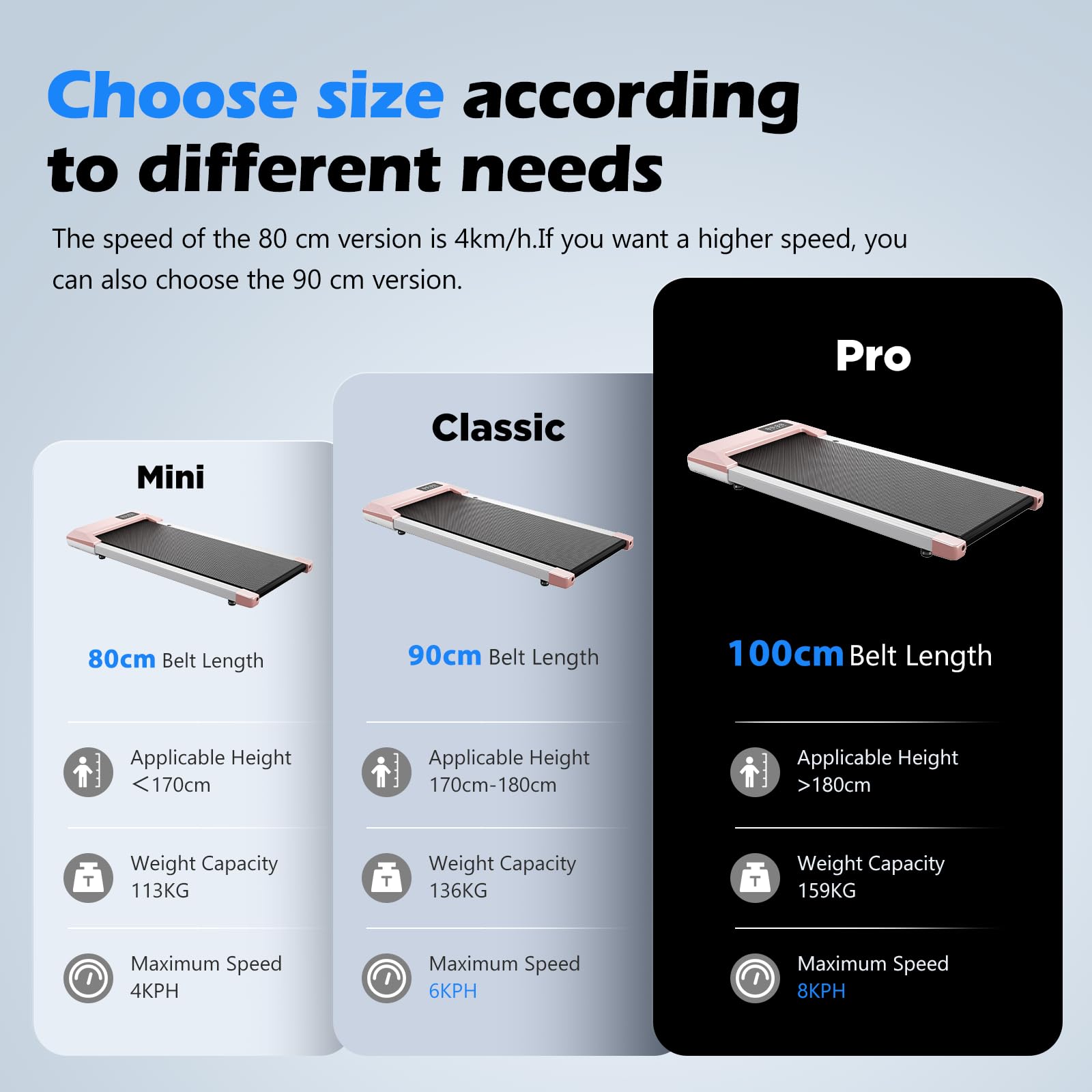 Superun Walking Pad Raceable 2.5HP APP Control Under Desk Treadmill 136KG Capacity Portable Walking Machine for Home with Training Courses and Multi-Runner Races