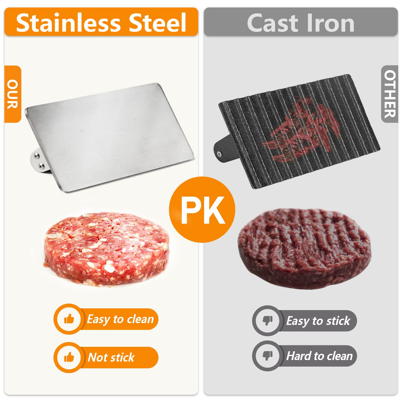 HULISEN 8.5-Inch Burger Press, 2.5 lbs Heavy Duty Bacon & Grill Press, Stainless Steel Smashed Burger Press, Round Smasher with Wood Handle, BBQ Griddle Accessories for Hamburger, Steak, Meat…