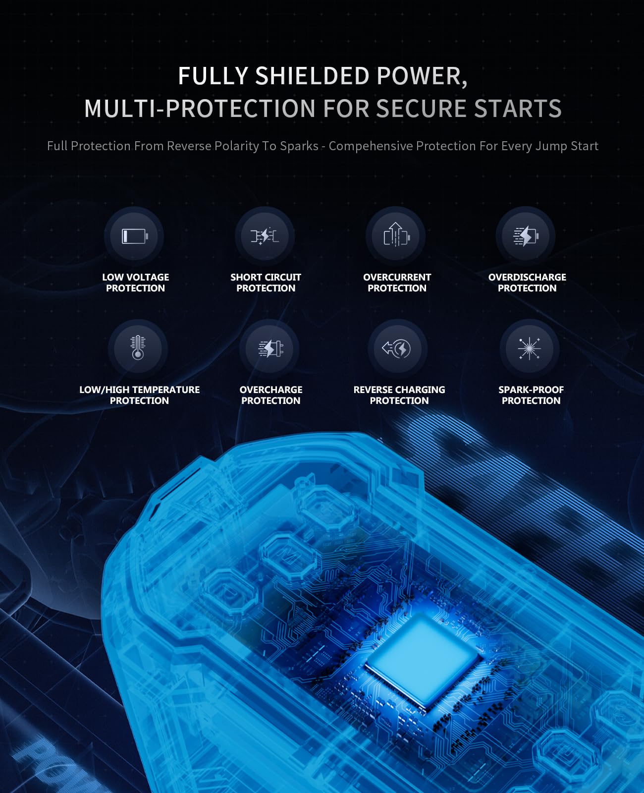 Jump Starter Power Pack Car Battery Starter 2000A 12V for 7.0L Gas & 6.5L Diesel with 12V/6A Output Extension Port, Portable Car Battery Booster 16000mAh Power Bank, High-Efficiency for All Weather