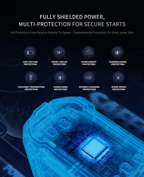 Jump Starter Power Pack Car Battery Starter 2000A 12V for 7.0L Gas & 6.5L Diesel with 12V/6A Output Extension Port, Portable Car Battery Booster 16000mAh Power Bank, High-Efficiency for All Weather