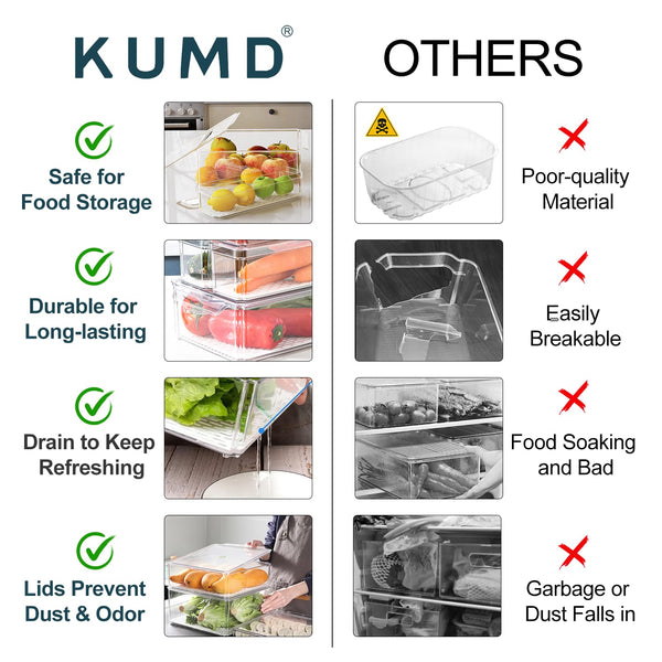 KUMD 50-Piece Airtight Food Storage Containers with Lids | Leakproof, BPA-Free, 25 Containers+ 25 Lids, Stackable & Microwave Safe Kitchen Organisers for Pantry, Meal Prep & Freezer Use, 40ml-2.5L