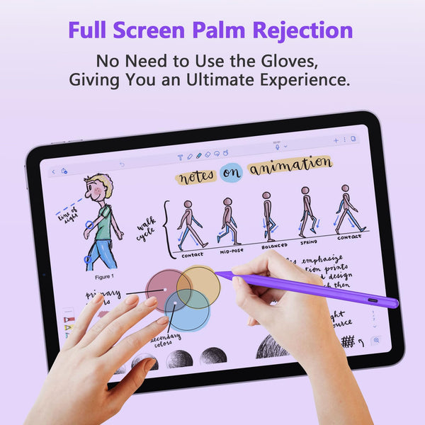 TQQ Pencil Compatible iPad 2018-2025, 2X Faster Charge, Pixel Precision, Tilt Sensitive Stylus Pen for Apple iPad 11/10/9/8/7/6th Gen, Pro 12.9/11/13 Inch M4, Air 3/4/5/M2/M3, Mini 5/6