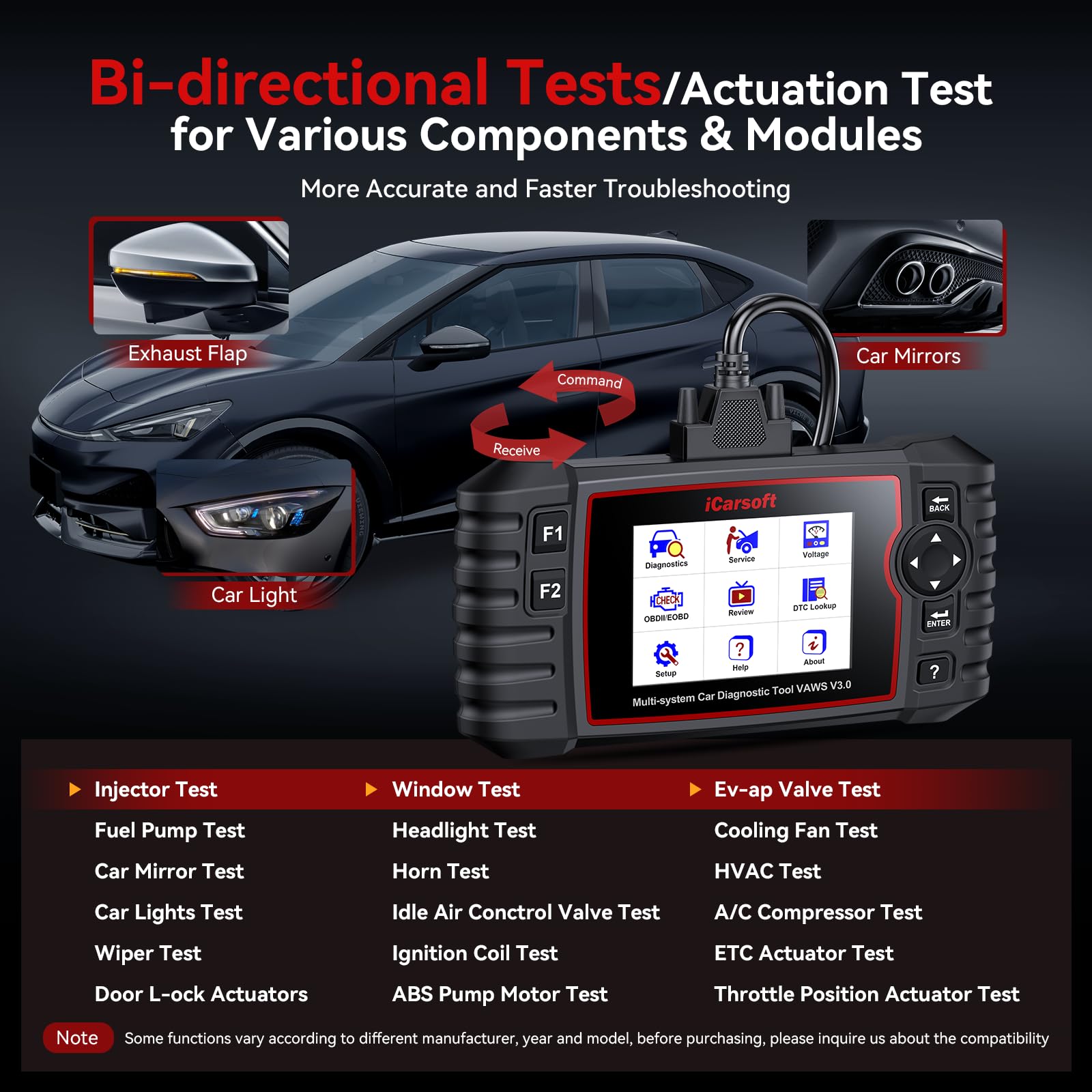 iCarsoft VAWS V3.0 OBD2 Scanner for VW/AUDI/Skoda/SEAT, Full System Diagnostic Tool with 42 Service Function, Oil/EPB/SAS/BMS/ETC/DPF/INJ/SPS, Bi-Directional Car Code Reader, Auto VIN, Lifetime Update