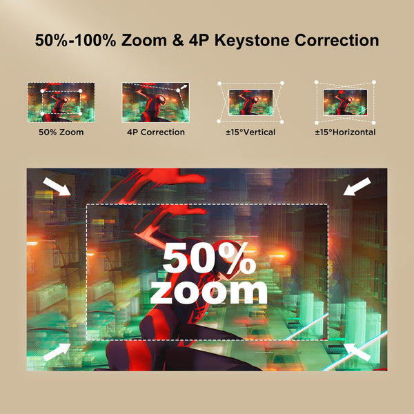 [360°Adjustable Stand] Mini Projector with WiFi and Bluetooth: Electric Focus & Auto Keystone 1080p Supported, 15000L,Phone Projector - 2025 Upgraded Visulapex Portable Home Theater