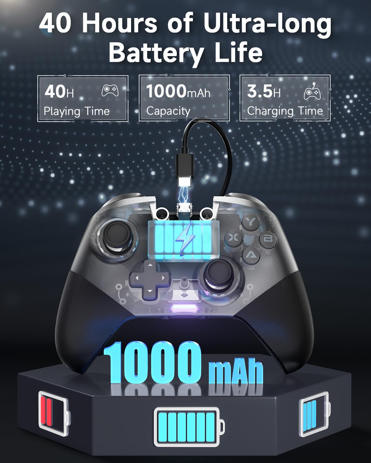 EasySMX Wireless Controller PC, X10 Bluetooth Game Controller Gaming Gamepad Joystick PC Windows Android TV ios Switch, Replacable Faceplate/Hall Effect Joysticks&Triggers,mechanical,40 Hours