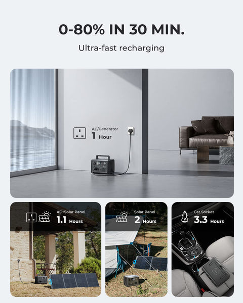 BLUETTI EB3A Portable Power Station, 268Wh LiFePO4 Power Station Battery Backup w/ 2 600W (1200W Surge) AC Outlets, Recharge from 0-80% in 30 Min., Solar Generator for Outdoor Camping