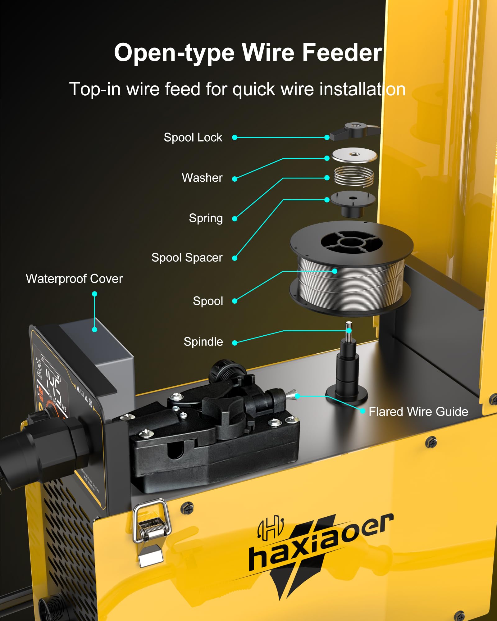 haxiaoer 145A Gasless MIG Welders, 3 in 1 Portable Flux MIG/ARC/Lift TIG MIG Welding Machine with Smart Digital LED Dispaly, Semi-Automatically Synergy Inverter MIG Welder, Best for Beginner