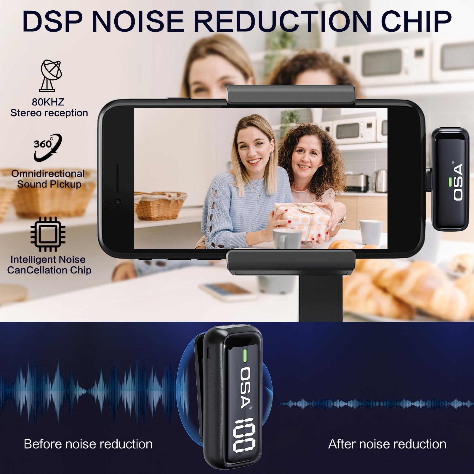 OSA Wireless Microphone for iPhone iPad with Smart Charge Case and Digital Display, 40H Clip on Wireless Lavalier Microphone with Noise Reduction for Video Recording, Plug & Play (2 Mic, 2 Recive)