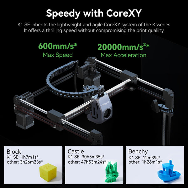 Creality K1C 3D Printer, 600mm/s Fast Speed Clog-Free Extruder Auto Leveling 3D Printers with AI Camera for 300°C Printing,Switchable Silent Mode Reliable Carbon Fiber 3D Printing 220*220*250mm(Black)